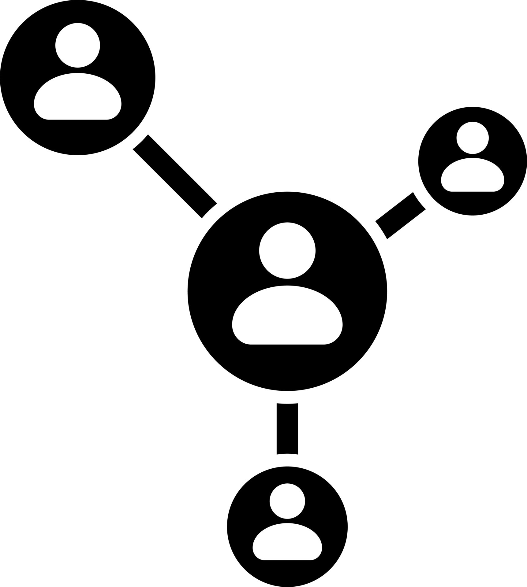 Networking